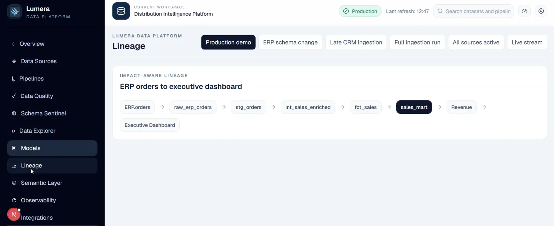 Lumera Data Platform — vue 3