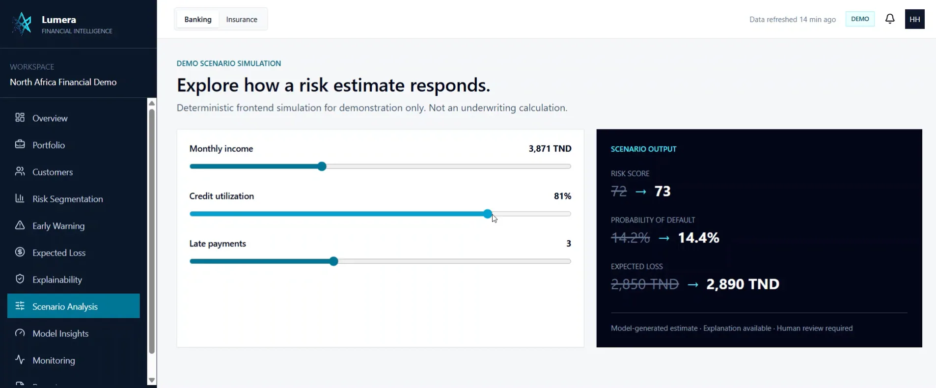 Lumera Financial Intelligence — vue 3
