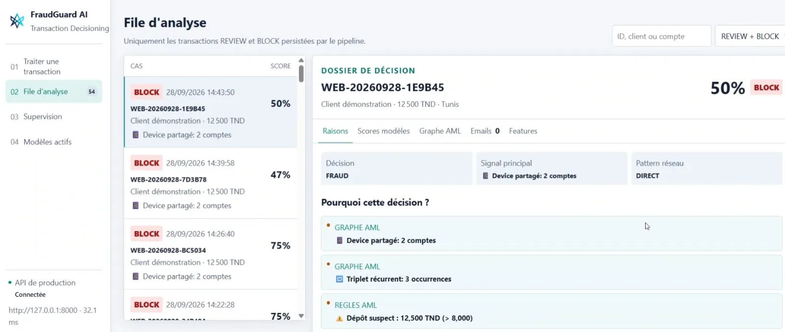 FraudGuard AI — vue 2