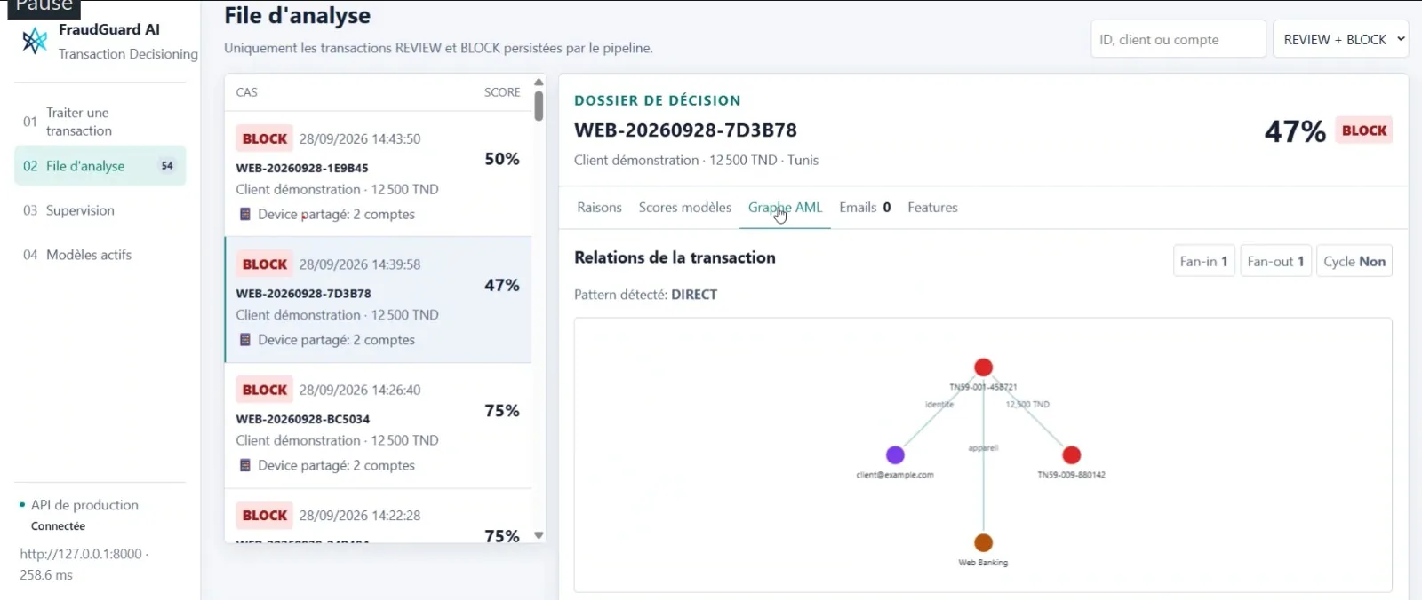 FraudGuard AI — vue 3