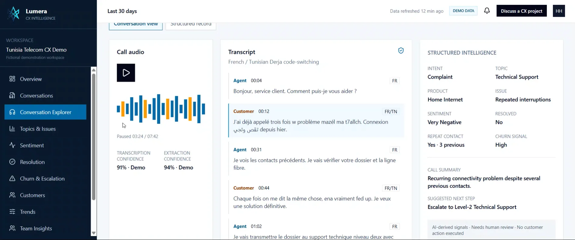 Lumera CX Intelligence — vue 3