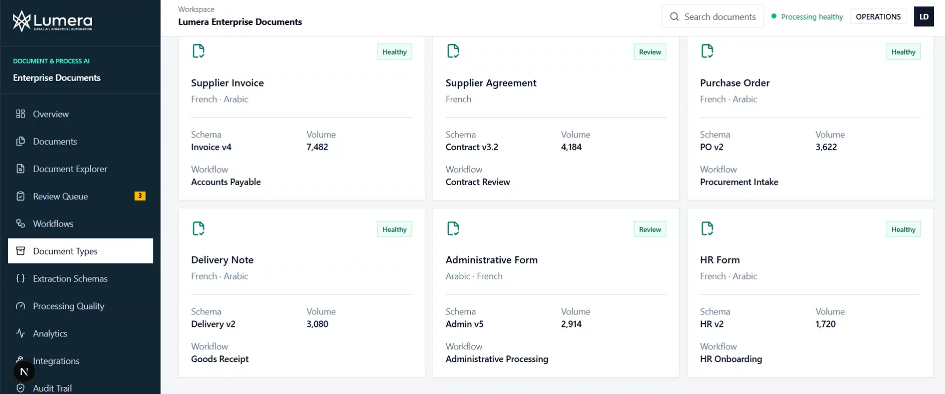 Lumera Document & Process AI — vue 3